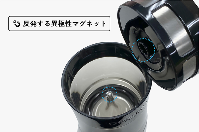 G-PREESO ジープレッソ