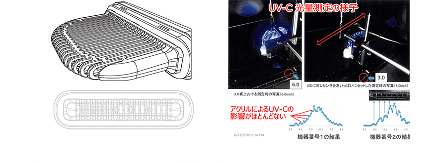 マスクガイド