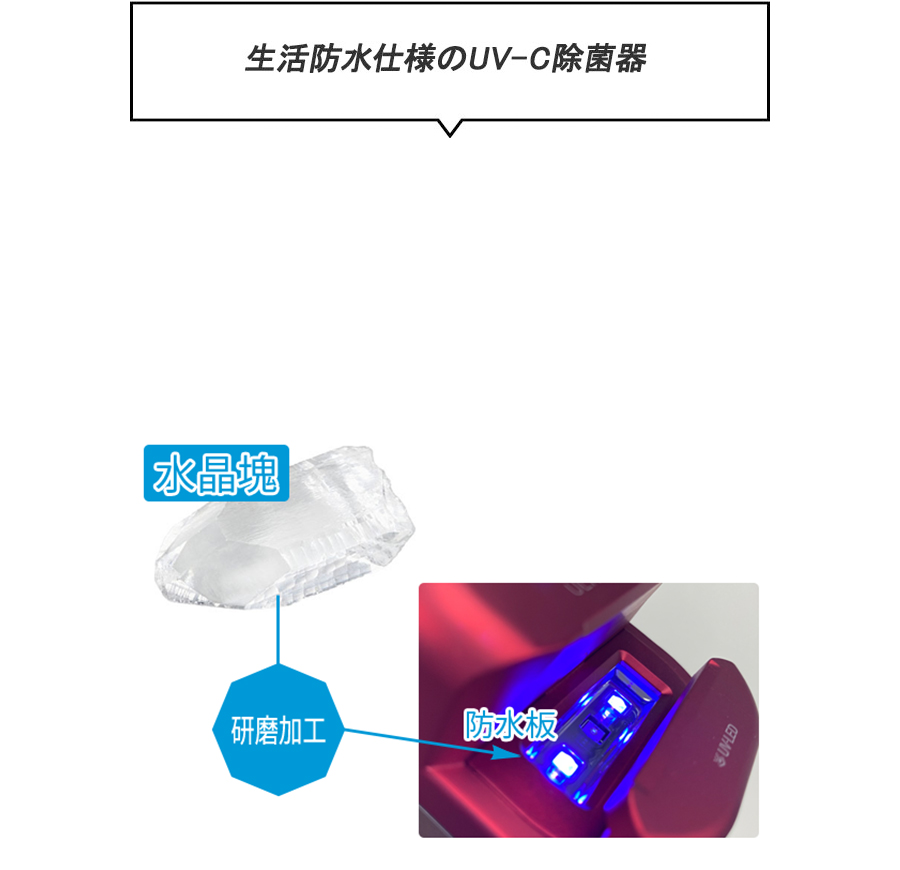 防水板